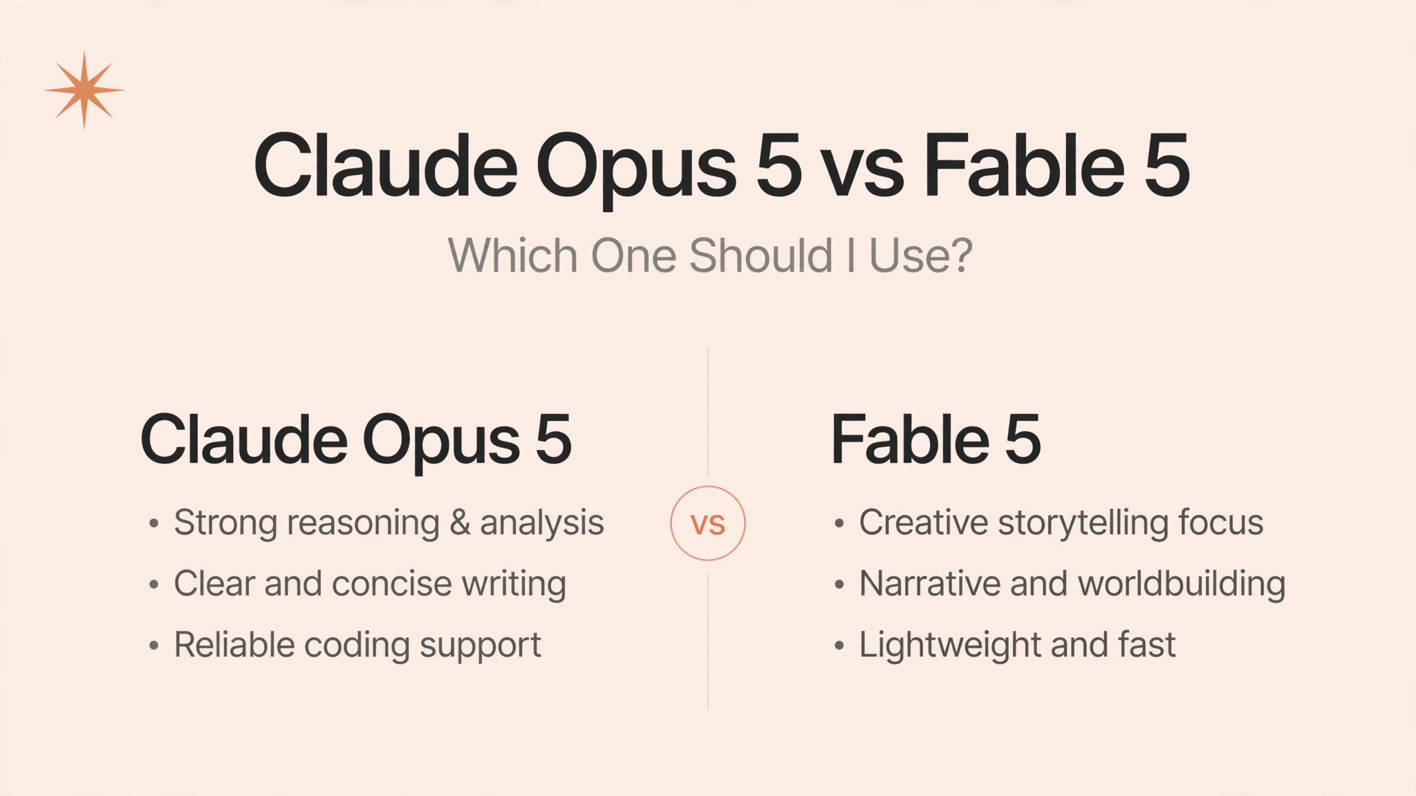 Claude Opus 5 vs Fable 5: Which One Should I Use?