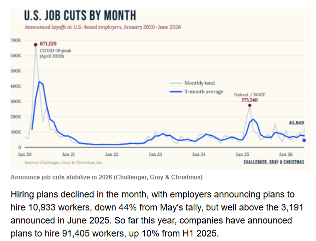 how to make money with ai instead of losing job to it