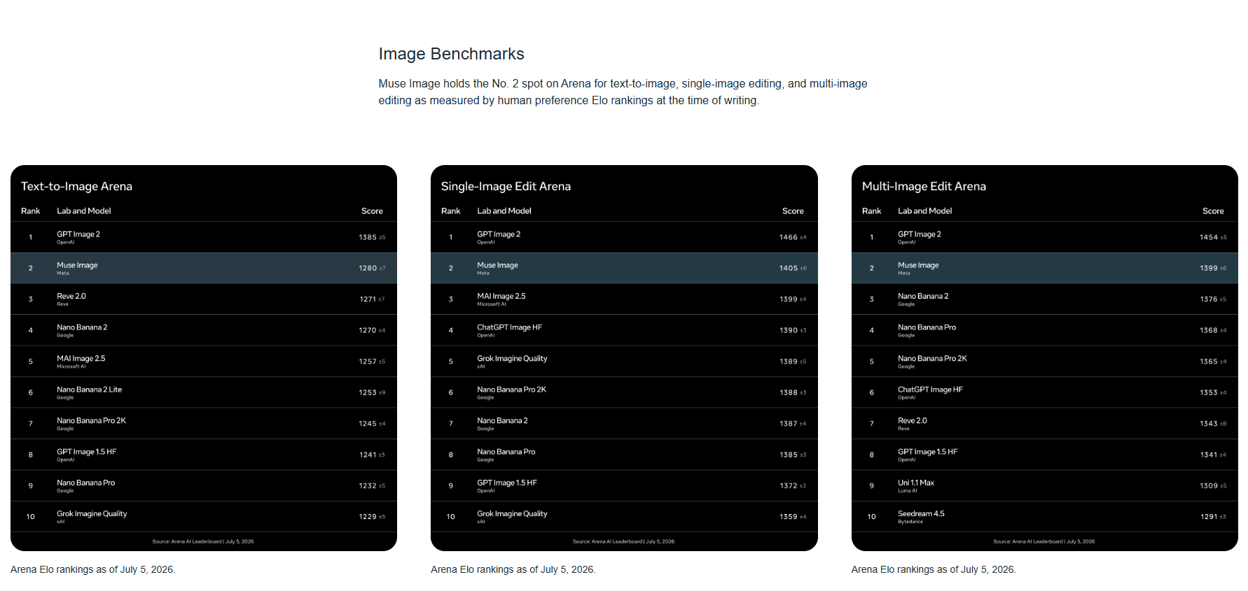 best free ai image generator july 2026
