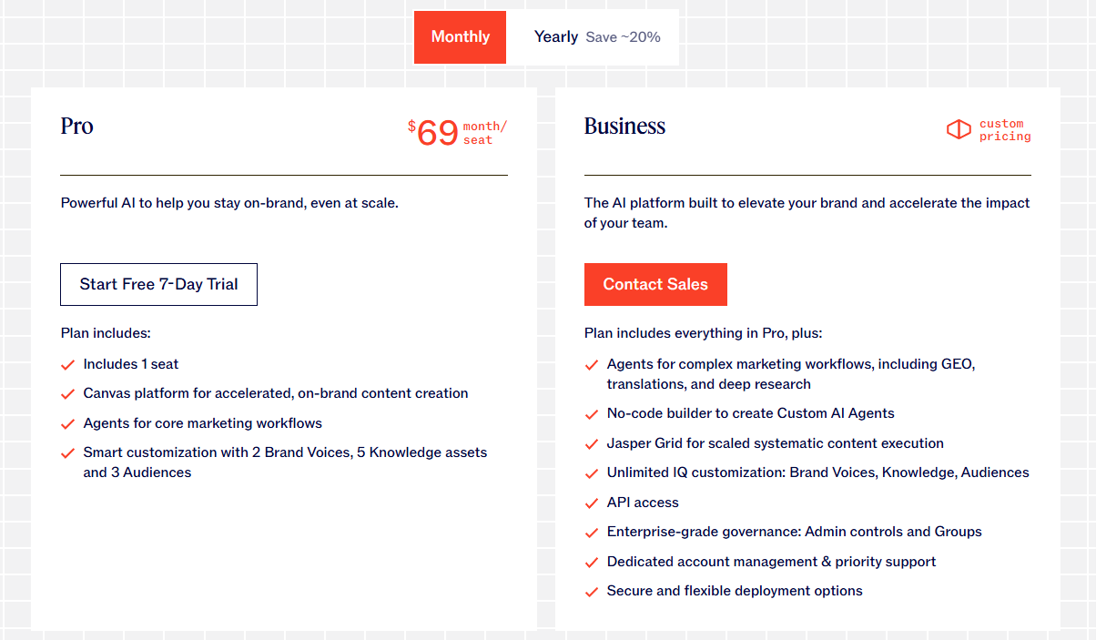 Is ChatGPT Plus Worth It for Small Business Owners
